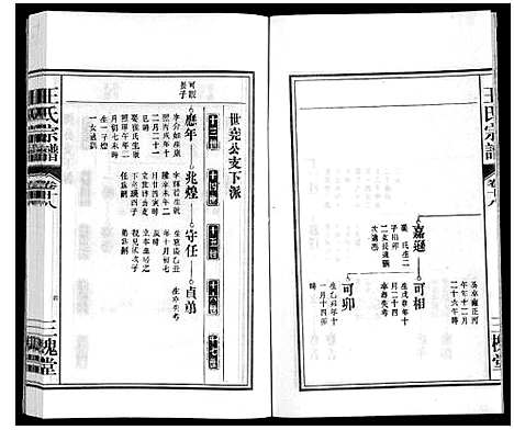 [下载][王氏宗谱_18卷首末各1卷]安徽.王氏家谱_二十一.pdf