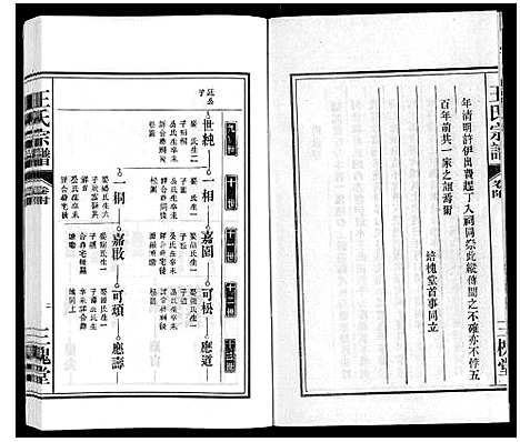 [下载][王氏宗谱_18卷首末各1卷]安徽.王氏家谱_二十二.pdf