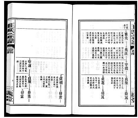 [下载][王氏宗谱_18卷首末各1卷]安徽.王氏家谱_二十二.pdf