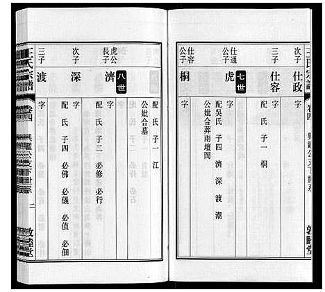 [下载][王氏宗谱_23卷末1卷]安徽.王氏家谱_四.pdf