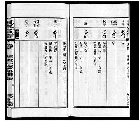 [下载][王氏宗谱_23卷末1卷]安徽.王氏家谱_四.pdf