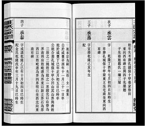 [下载][王氏宗谱_23卷末1卷]安徽.王氏家谱_五.pdf