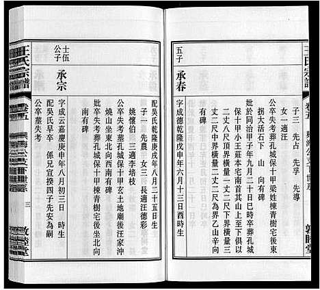 [下载][王氏宗谱_23卷末1卷]安徽.王氏家谱_五.pdf