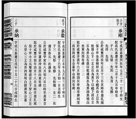 [下载][王氏宗谱_23卷末1卷]安徽.王氏家谱_五.pdf