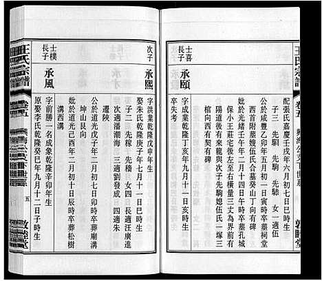 [下载][王氏宗谱_23卷末1卷]安徽.王氏家谱_五.pdf