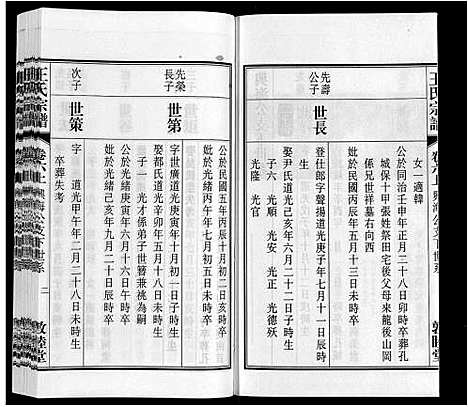 [下载][王氏宗谱_23卷末1卷]安徽.王氏家谱_六.pdf