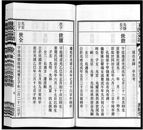 [下载][王氏宗谱_23卷末1卷]安徽.王氏家谱_六.pdf