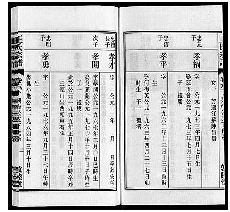 [下载][王氏宗谱_23卷末1卷]安徽.王氏家谱_七.pdf