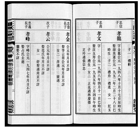 [下载][王氏宗谱_23卷末1卷]安徽.王氏家谱_七.pdf