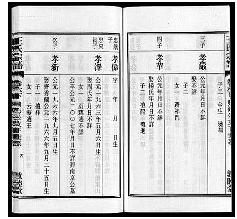 [下载][王氏宗谱_23卷末1卷]安徽.王氏家谱_七.pdf