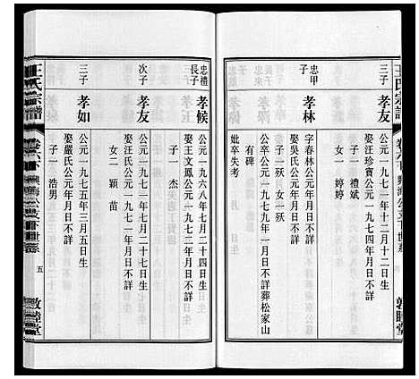 [下载][王氏宗谱_23卷末1卷]安徽.王氏家谱_七.pdf