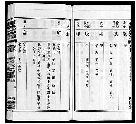 [下载][王氏宗谱_23卷末1卷]安徽.王氏家谱_八.pdf