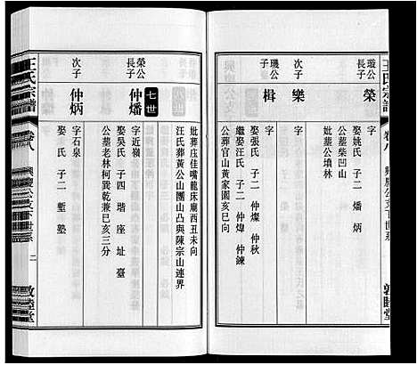 [下载][王氏宗谱_23卷末1卷]安徽.王氏家谱_九.pdf