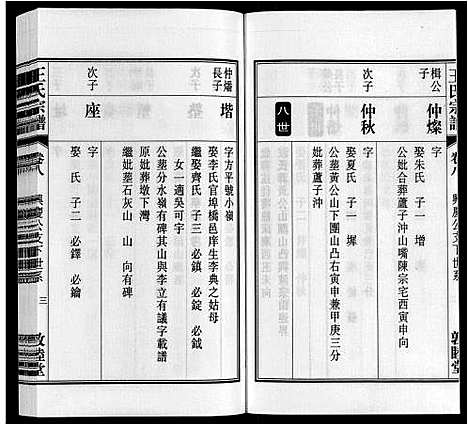 [下载][王氏宗谱_23卷末1卷]安徽.王氏家谱_九.pdf