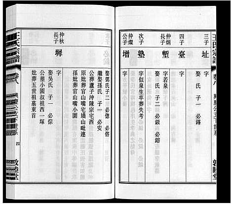 [下载][王氏宗谱_23卷末1卷]安徽.王氏家谱_九.pdf