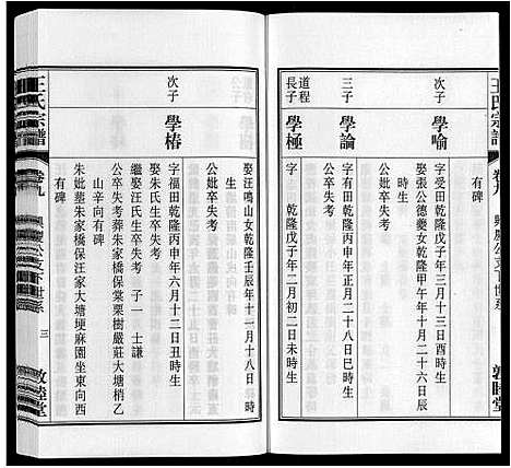 [下载][王氏宗谱_23卷末1卷]安徽.王氏家谱_十.pdf