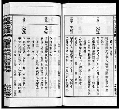 [下载][王氏宗谱_23卷末1卷]安徽.王氏家谱_十一.pdf