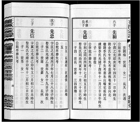 [下载][王氏宗谱_23卷末1卷]安徽.王氏家谱_十一.pdf