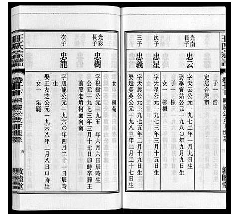 [下载][王氏宗谱_23卷末1卷]安徽.王氏家谱_十二.pdf