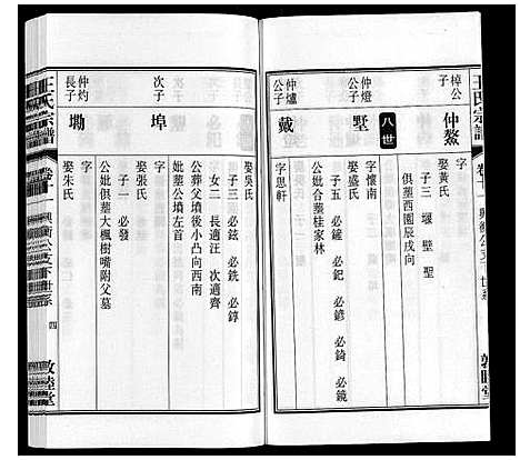 [下载][王氏宗谱_23卷末1卷]安徽.王氏家谱_十三.pdf