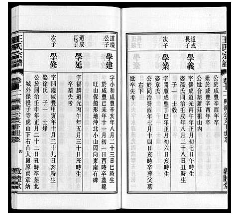 [下载][王氏宗谱_23卷末1卷]安徽.王氏家谱_十四.pdf