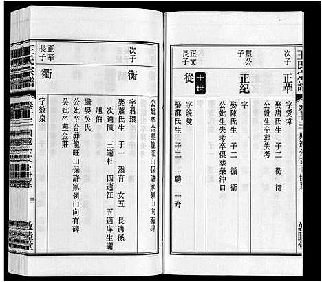 [下载][王氏宗谱_23卷末1卷]安徽.王氏家谱_十五.pdf