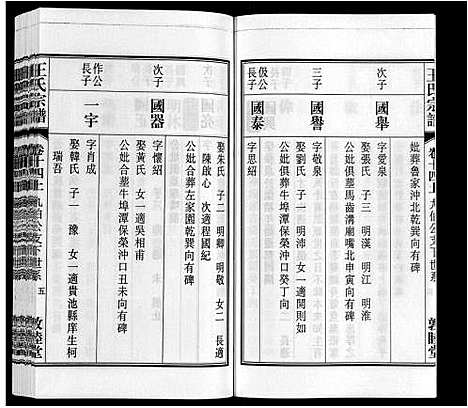 [下载][王氏宗谱_23卷末1卷]安徽.王氏家谱_十六.pdf