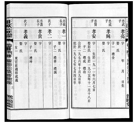 [下载][王氏宗谱_23卷末1卷]安徽.王氏家谱_十七.pdf