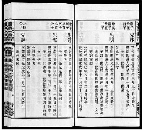 [下载][王氏宗谱_23卷末1卷]安徽.王氏家谱_十九.pdf