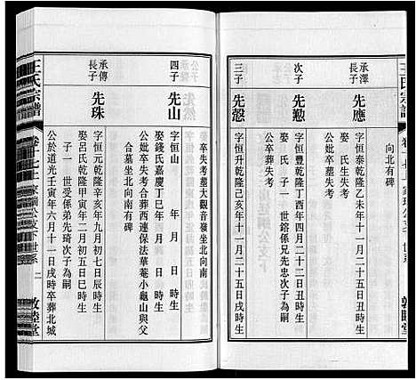 [下载][王氏宗谱_23卷末1卷]安徽.王氏家谱_二十一.pdf