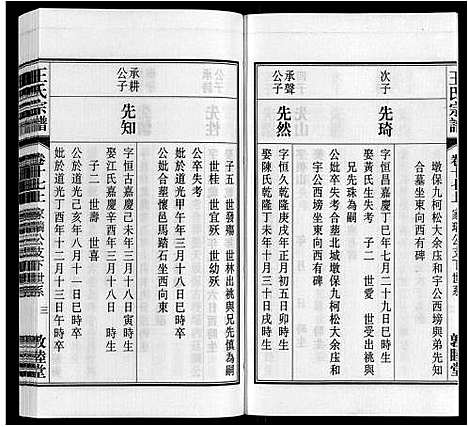 [下载][王氏宗谱_23卷末1卷]安徽.王氏家谱_二十一.pdf