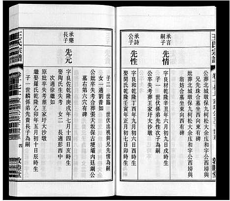 [下载][王氏宗谱_23卷末1卷]安徽.王氏家谱_二十一.pdf