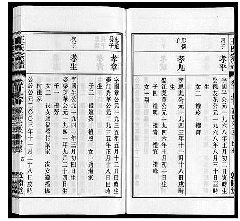 [下载][王氏宗谱_23卷末1卷]安徽.王氏家谱_二十二.pdf