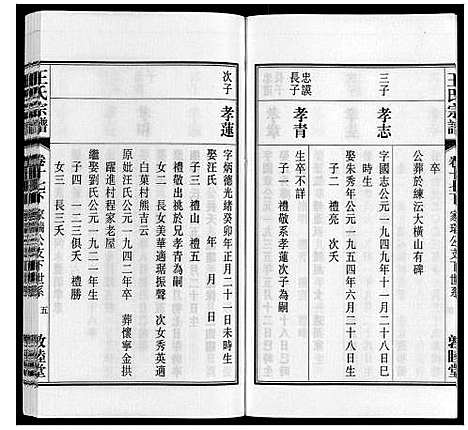 [下载][王氏宗谱_23卷末1卷]安徽.王氏家谱_二十二.pdf