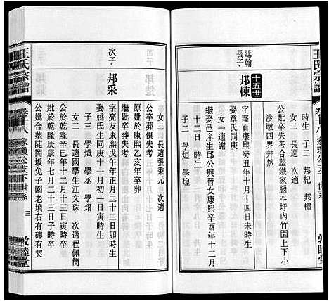 [下载][王氏宗谱_23卷末1卷]安徽.王氏家谱_二十三.pdf