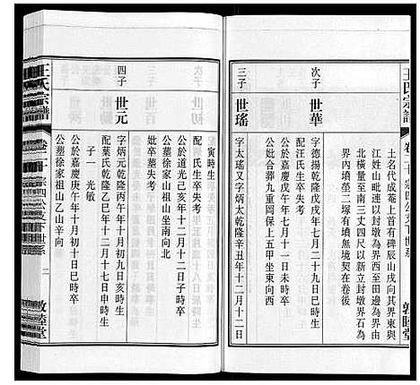 [下载][王氏宗谱_23卷末1卷]安徽.王氏家谱_二十五.pdf