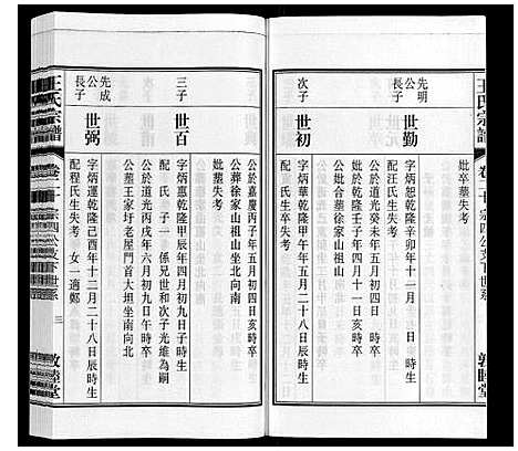 [下载][王氏宗谱_23卷末1卷]安徽.王氏家谱_二十五.pdf