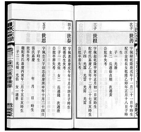 [下载][王氏宗谱_23卷末1卷]安徽.王氏家谱_二十七.pdf