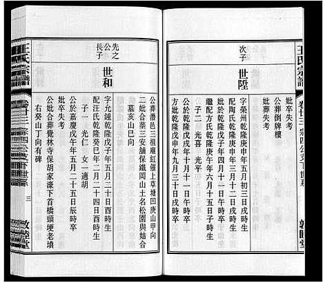 [下载][王氏宗谱_23卷末1卷]安徽.王氏家谱_二十八.pdf