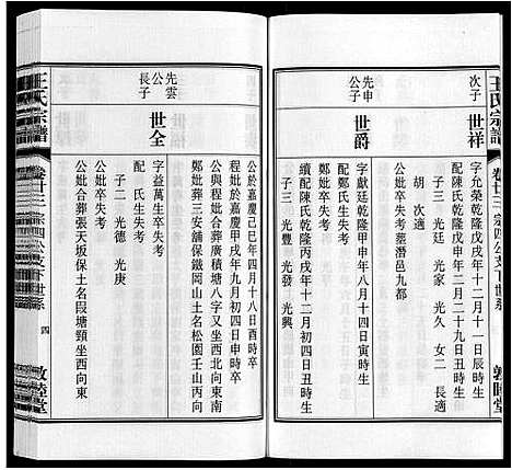 [下载][王氏宗谱_23卷末1卷]安徽.王氏家谱_二十八.pdf