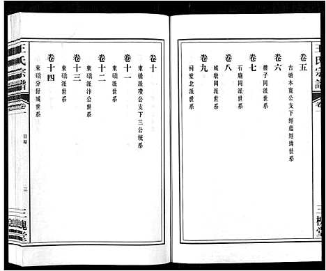 [下载][王氏宗谱_32卷]安徽.王氏家谱_一.pdf