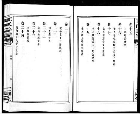 [下载][王氏宗谱_32卷]安徽.王氏家谱_一.pdf