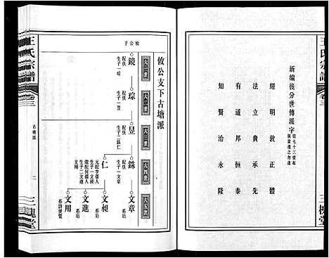 [下载][王氏宗谱_32卷]安徽.王氏家谱_三.pdf