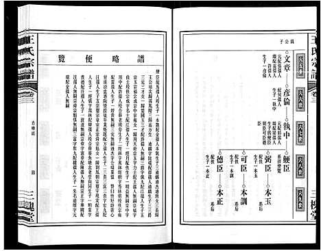 [下载][王氏宗谱_32卷]安徽.王氏家谱_三.pdf