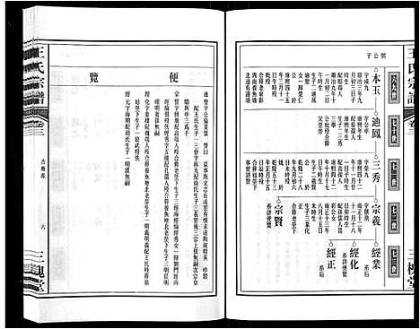 [下载][王氏宗谱_32卷]安徽.王氏家谱_三.pdf