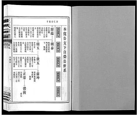 [下载][王氏宗谱_32卷]安徽.王氏家谱_五.pdf