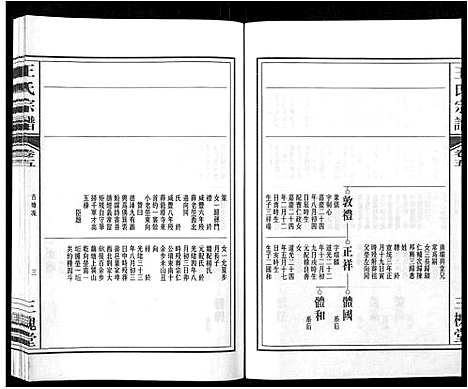 [下载][王氏宗谱_32卷]安徽.王氏家谱_五.pdf