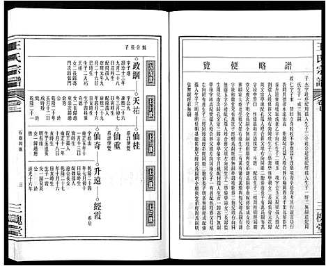 [下载][王氏宗谱_32卷]安徽.王氏家谱_八.pdf