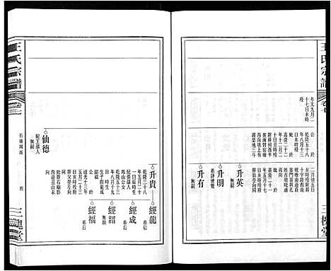 [下载][王氏宗谱_32卷]安徽.王氏家谱_八.pdf