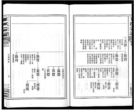 [下载][王氏宗谱_32卷]安徽.王氏家谱_八.pdf